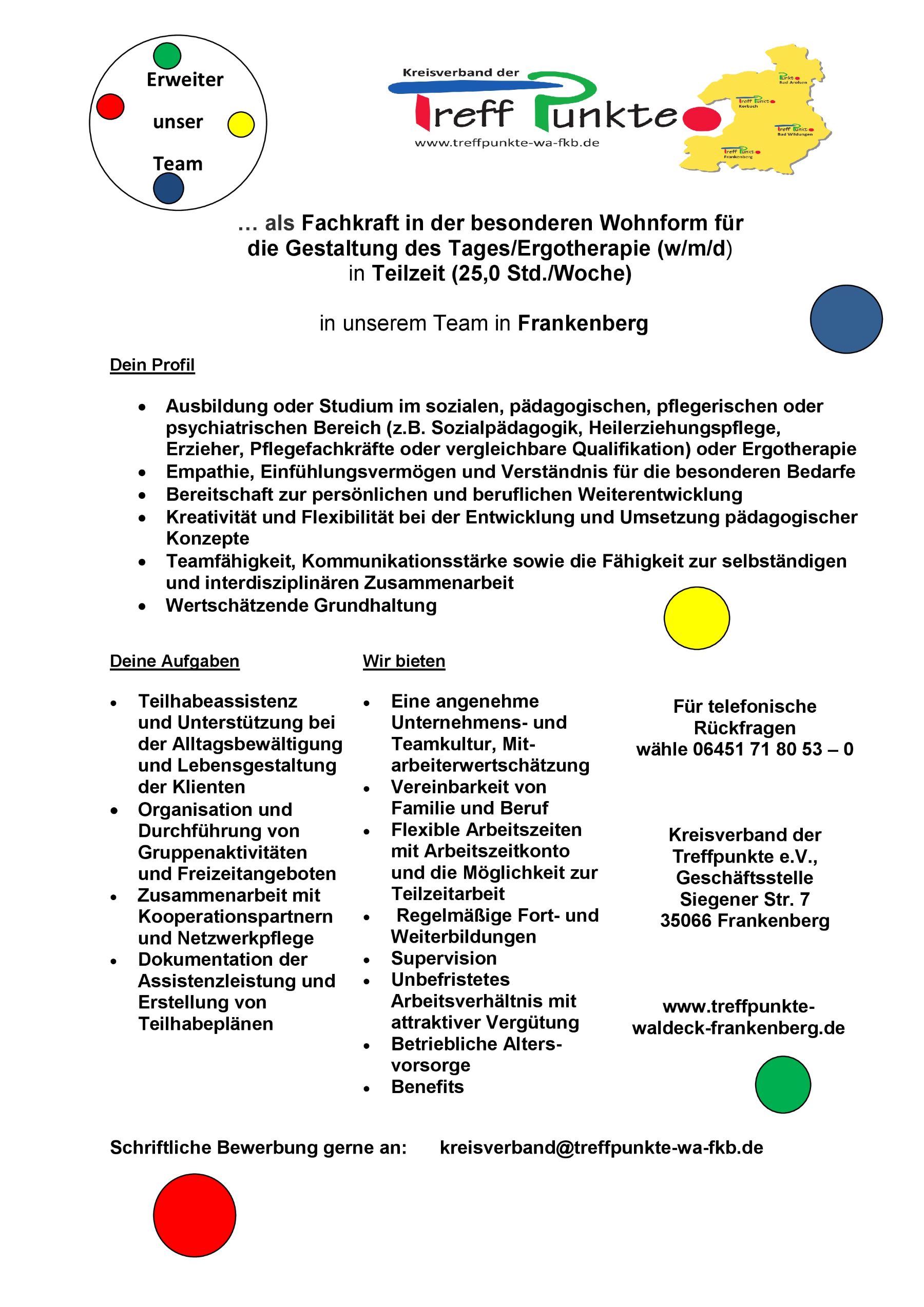 Stellenausschreibung Wofo FKB GdT 11.25 1